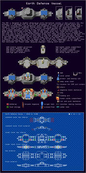 Earth Defense Vessel Design