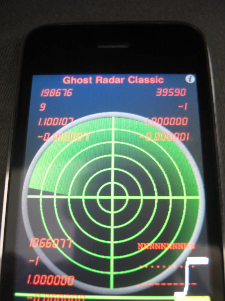 Ghost Radiar Ghost Radar by Stock-Karr on DeviantArt