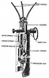 S-mine german bouncing betty-2