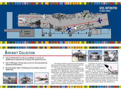 Intrepid Musuem Info Guide 1