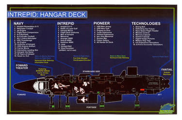 Map for Museum Online Tours