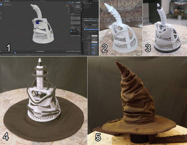 Sorting Hat