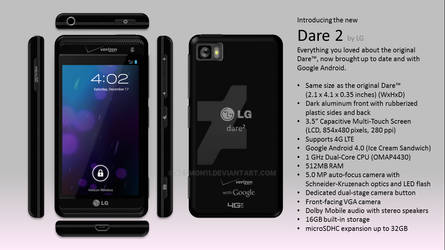 LG Dare 2 Concept -Alternate Version