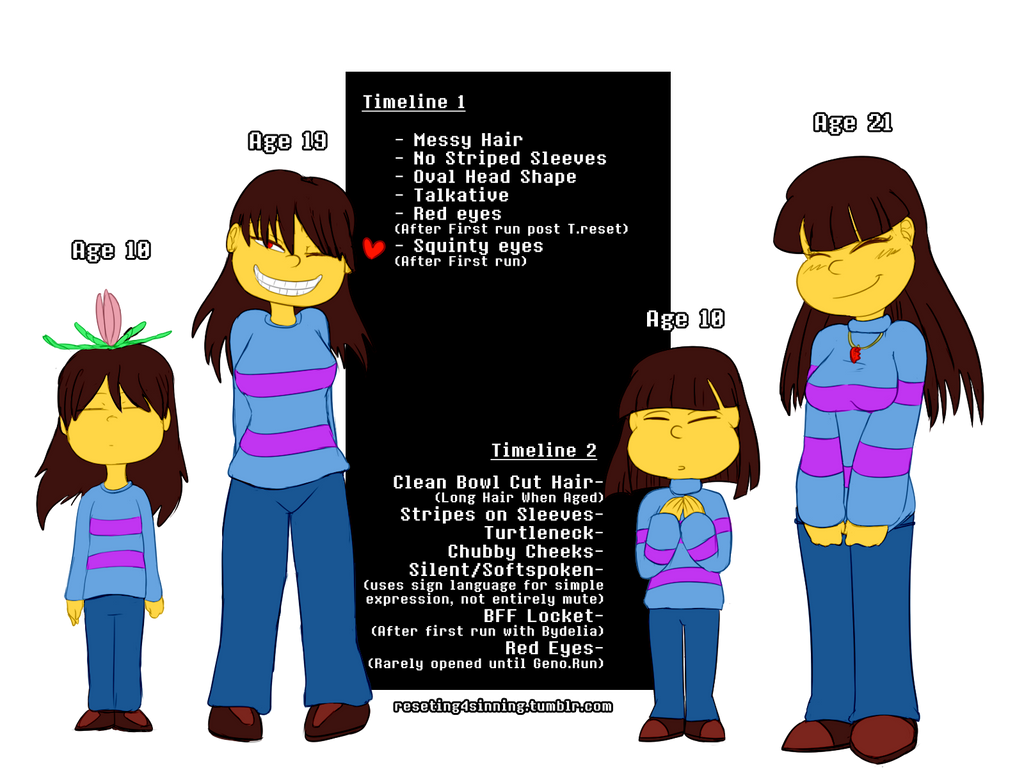 Self-Insert Frisk - Timeline Differences