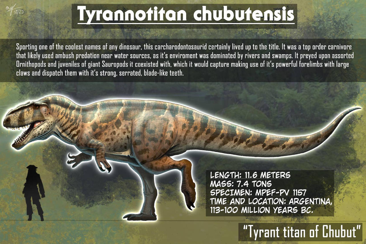 Tyrannotytan Megatheropods - Tyrannotitan chubutensis by allotyrannosaurus on DeviantArt
