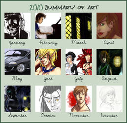 2010 Art summary
