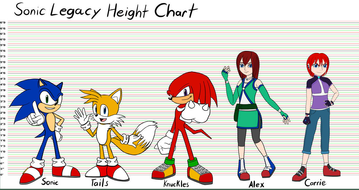 Sonic Legacy Height Chart by EliseLowing on DeviantArt