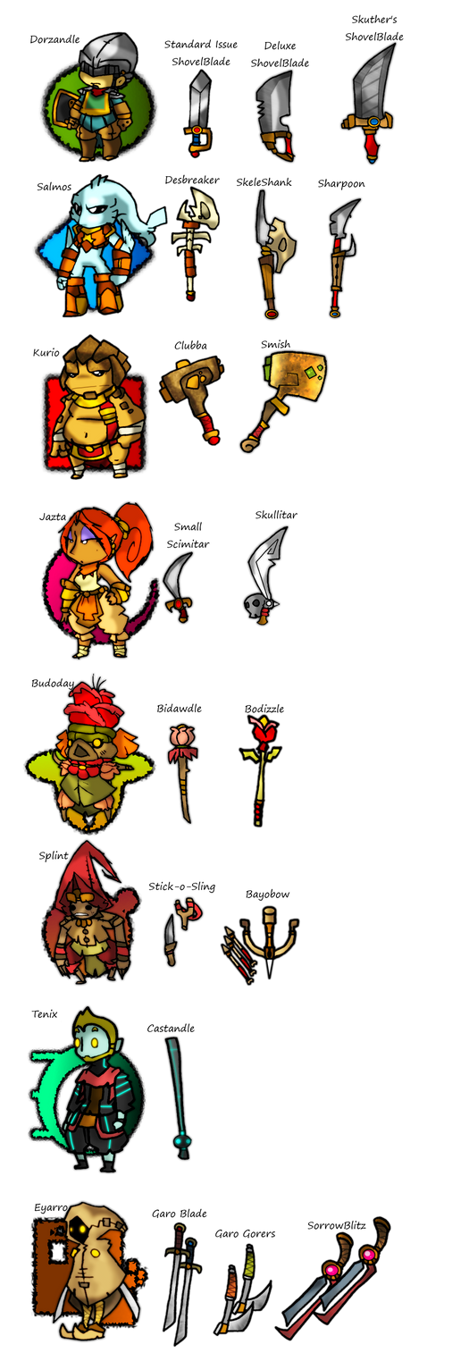 Standard Character Pattern -Standard Character Concepts- Updated by Gafagear on DeviantArt