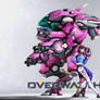 D.Va