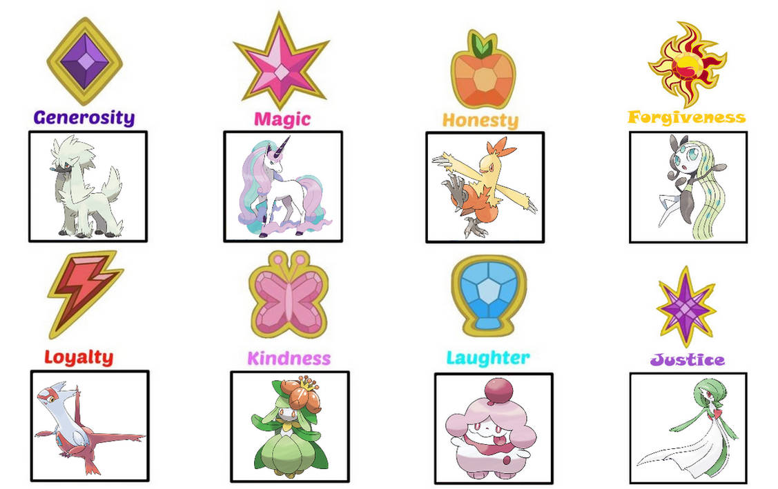 Pokemon Elements of Harmony by Cakeberrystarfan21 on DeviantArt