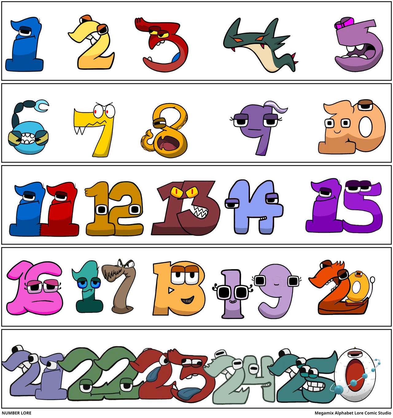 Number Lore Math Machine Deviantart Number Lore by julio11943 on DeviantArt