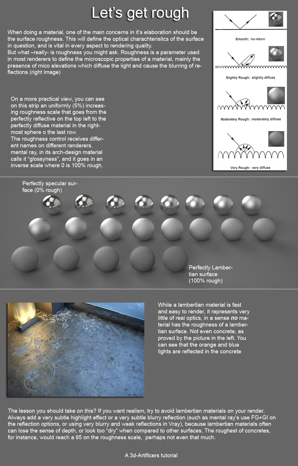 Roughness tutorial by Djohaal on DeviantArt