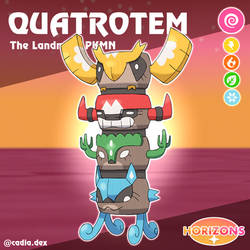 Quatrotem - Pokemon Horizons - Cadia Region