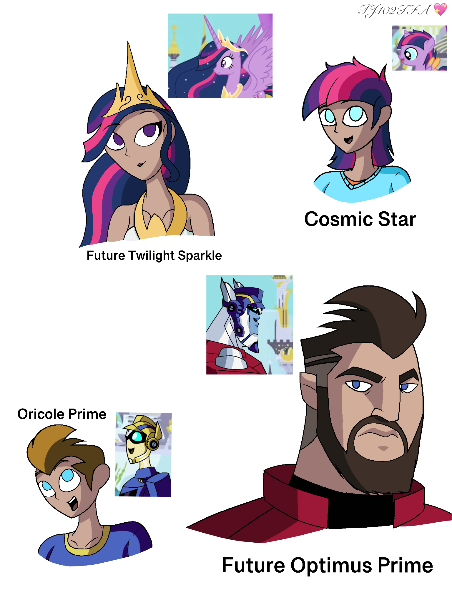 TF The Orionverse Villains Voice Actor Meme by MelSpyRose on DeviantArt