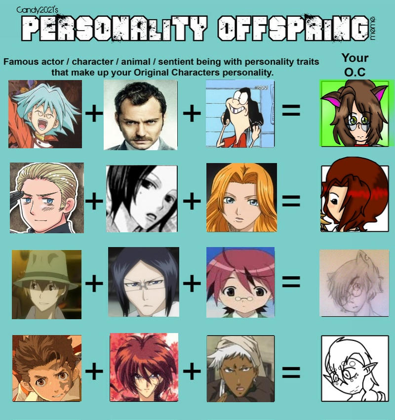 Deviantart Character Chart Character Personality Chart II by MuseofLullabys on DeviantArt