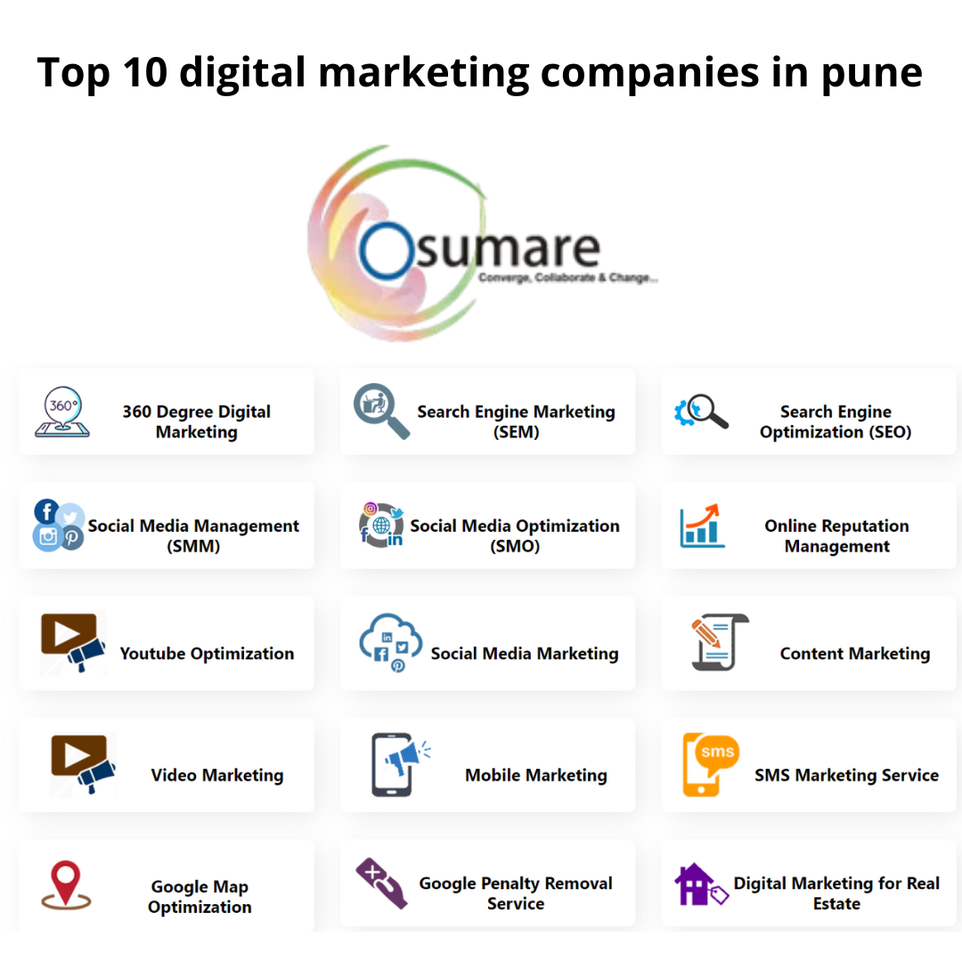 rutine Væsen liner Top 10 Digital Marketing Companies In Pune by osumareagency on DeviantArt