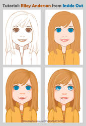 Riley on Inside-Out-Pixar - DeviantArt