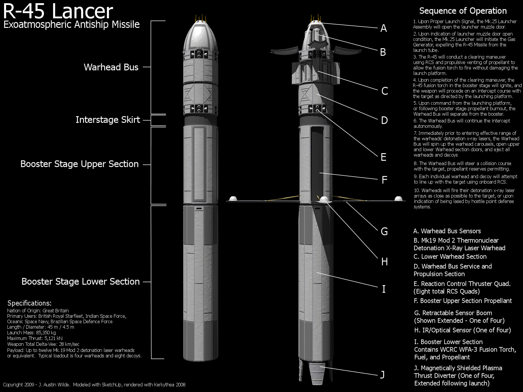 R-45 Data Sheet by Reactor-Axe-Man on DeviantArt
