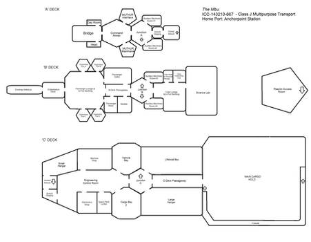 The Mbu Deckplan