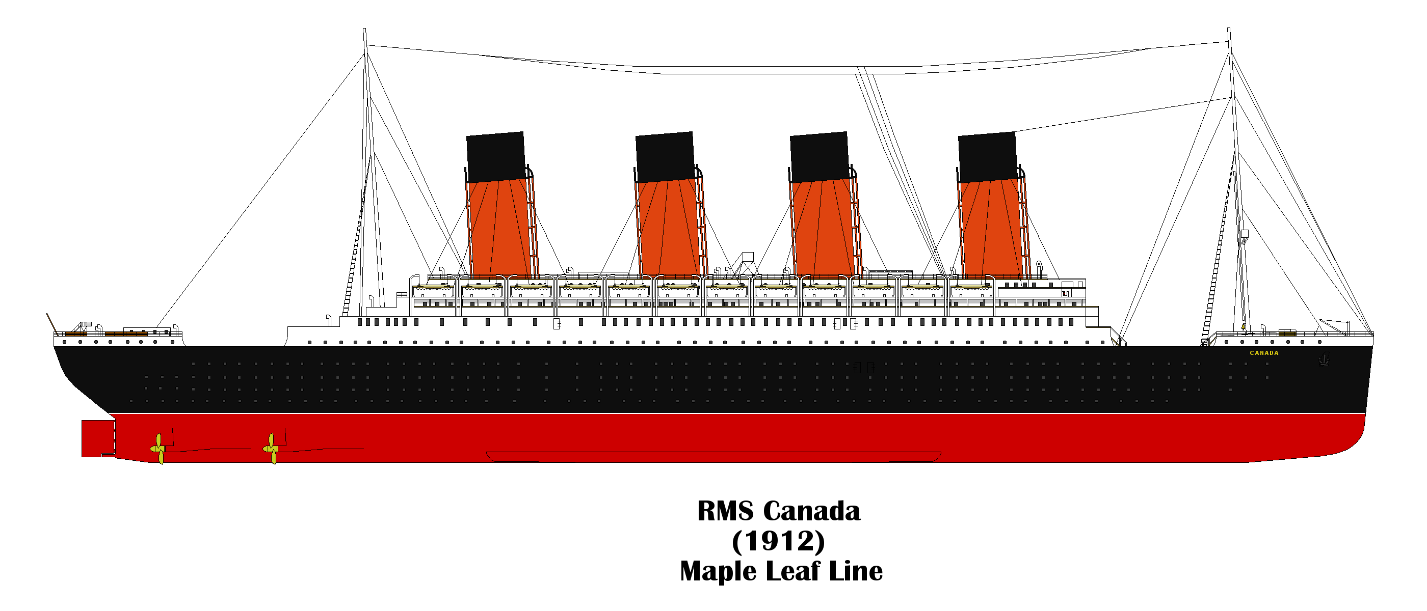 RMS Canada