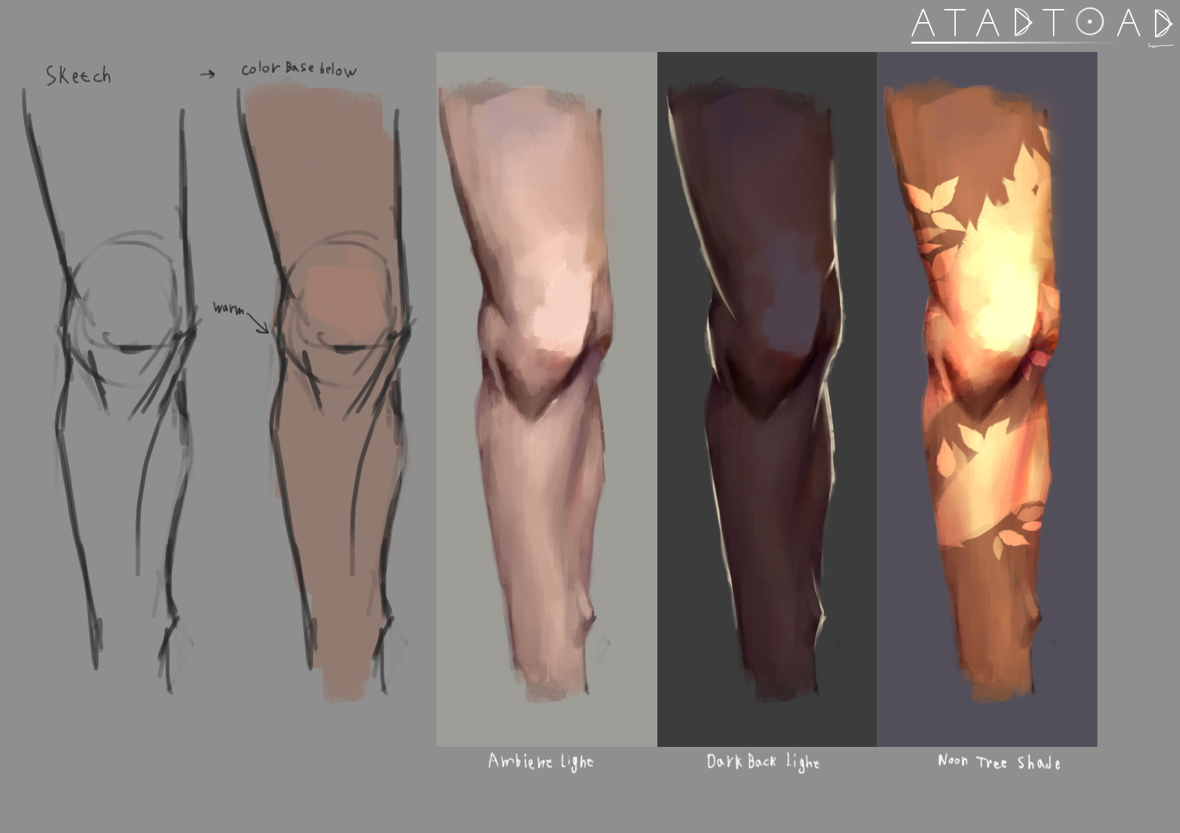 Knees and light study !