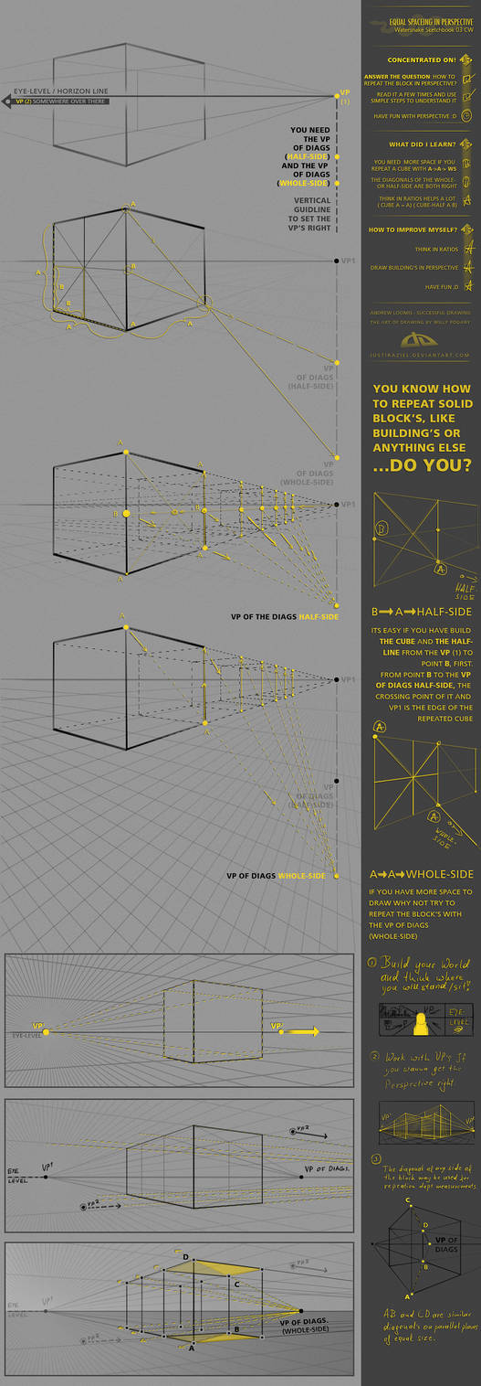 CW03 Equal Space in Persp by JustIRaziel on DeviantArt