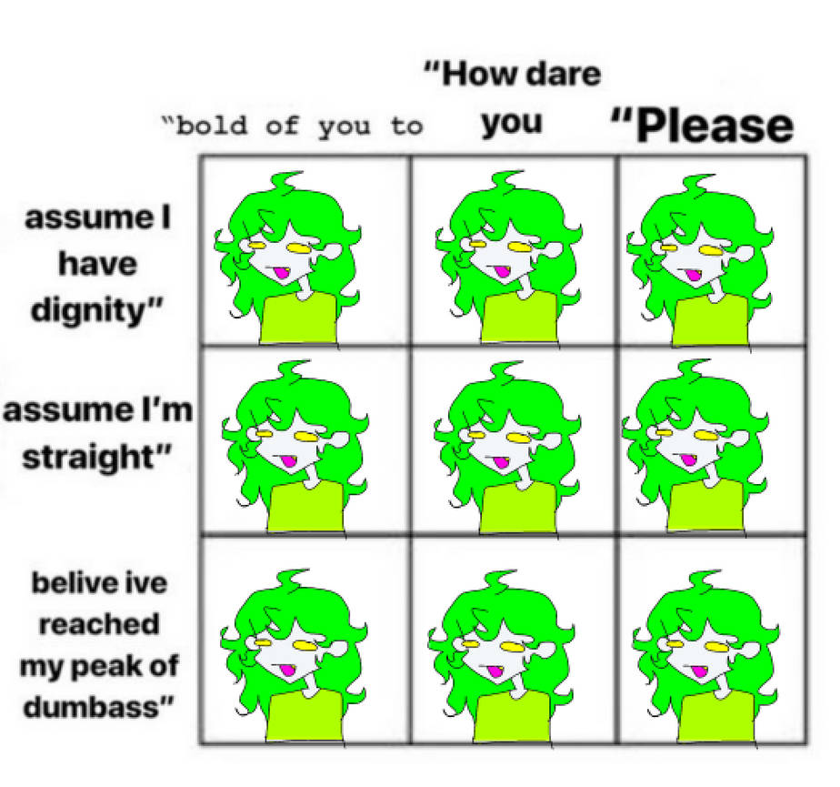 Alignment Chart Deviantart alignment chart by nine-times-enchanted on DeviantArt