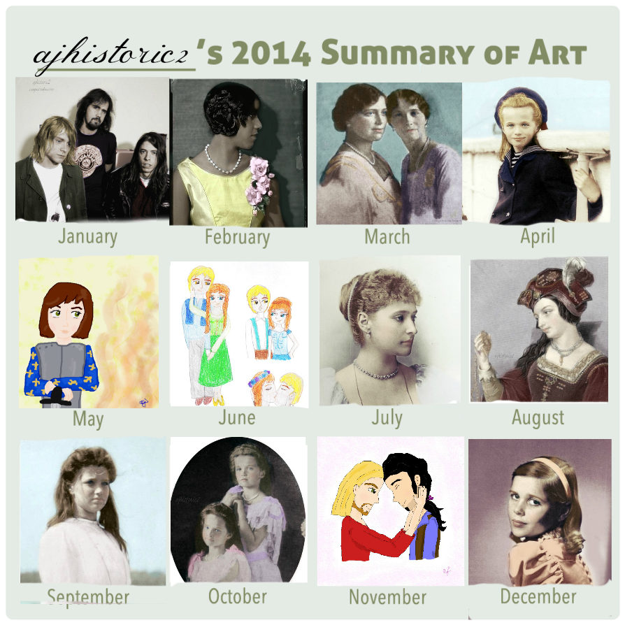 2014 Summary Of Art