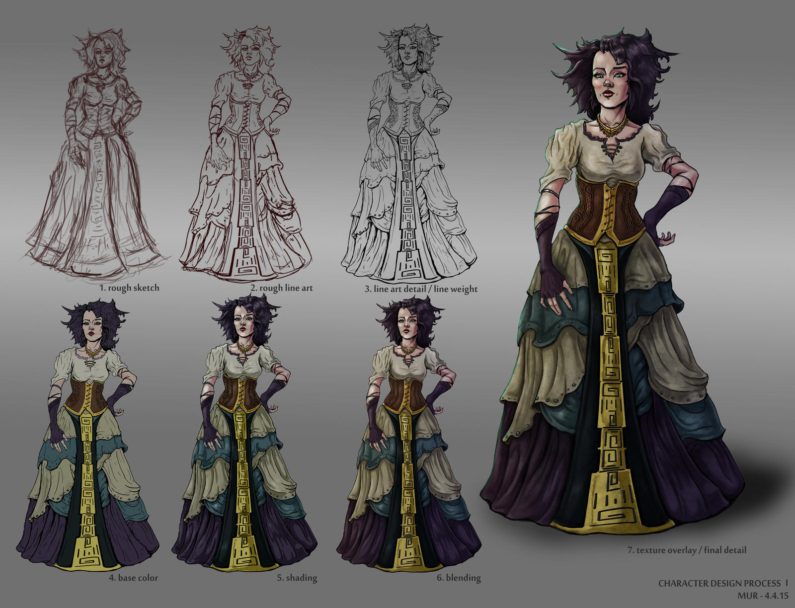 Step-by-step Character Design Process by CMurr on DeviantArt