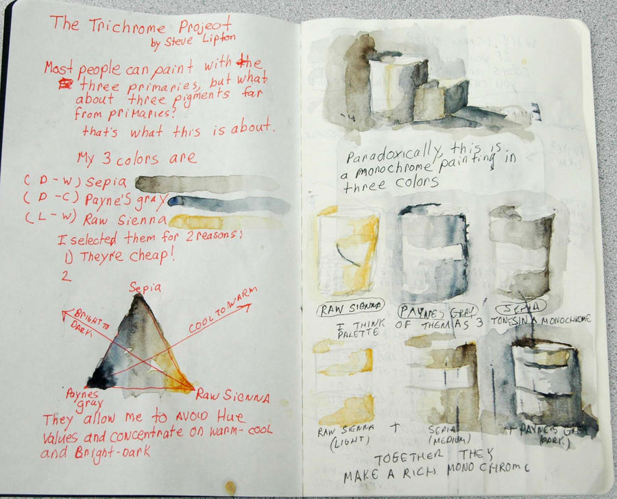Steve Notebook Collection Steve's Notebook 24 by StevenLipton on DeviantArt
