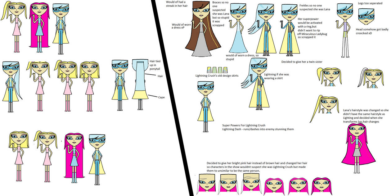 Character Evolutions from April 2017 by InquestComic on DeviantArt