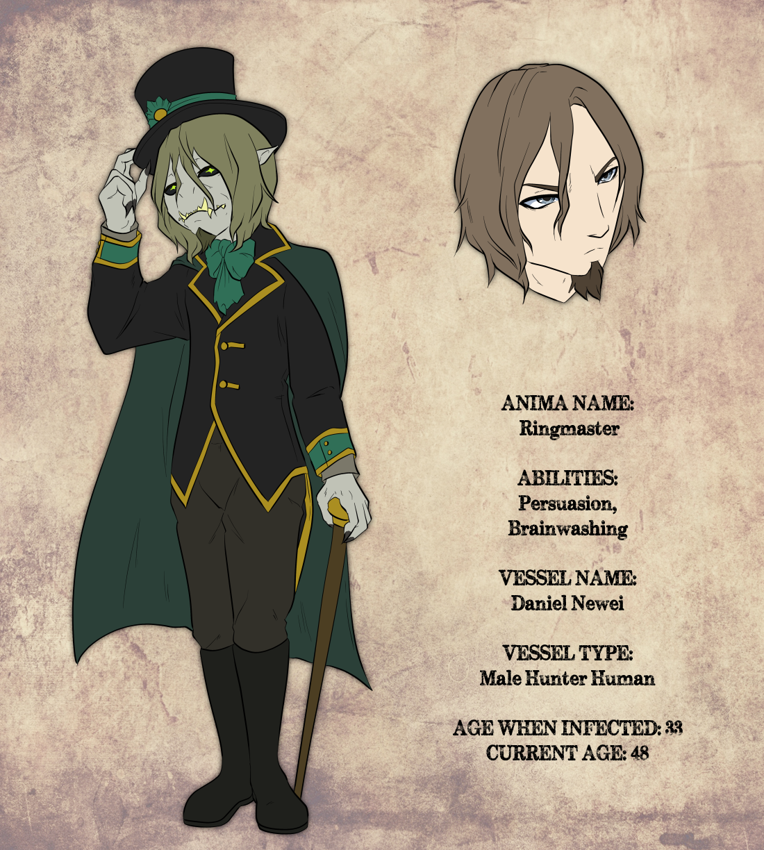 Vas Diaboli: Ringmaster ref