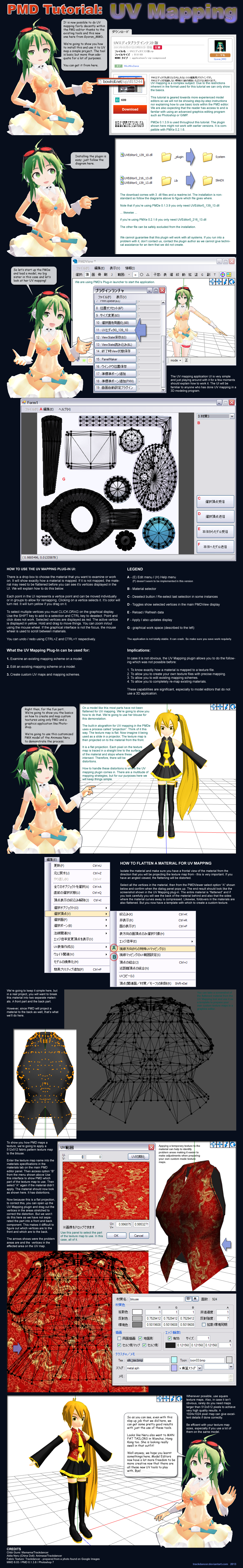 PMD UV Mapping Primer