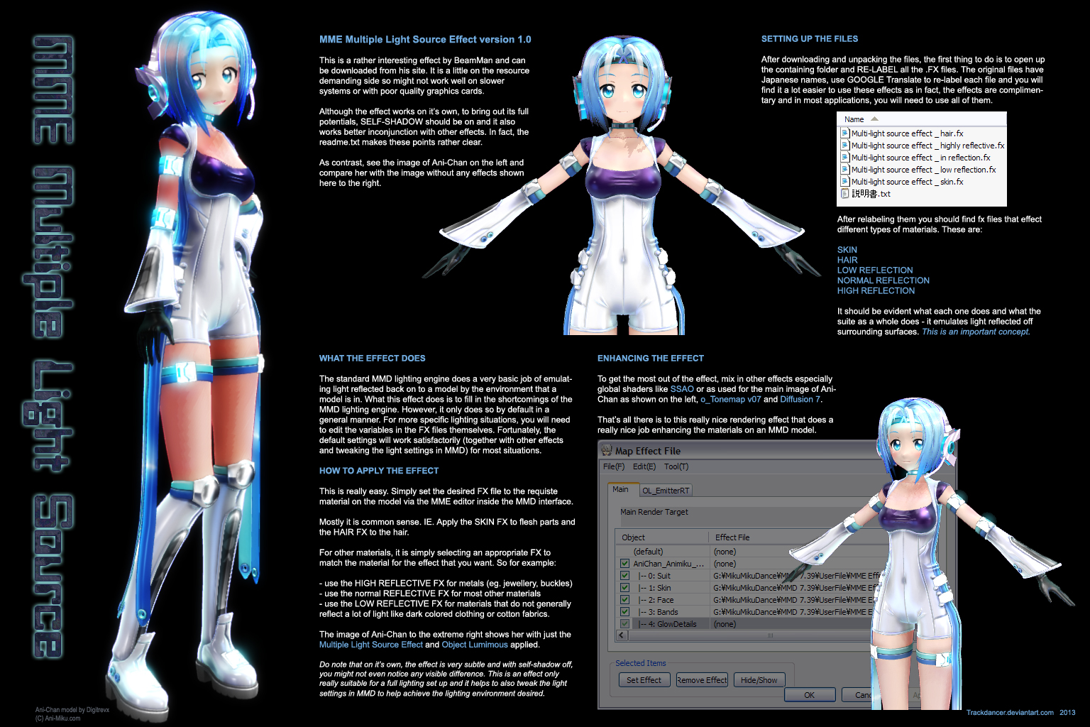 MMD Tutorial - Multiple Light Source Effect