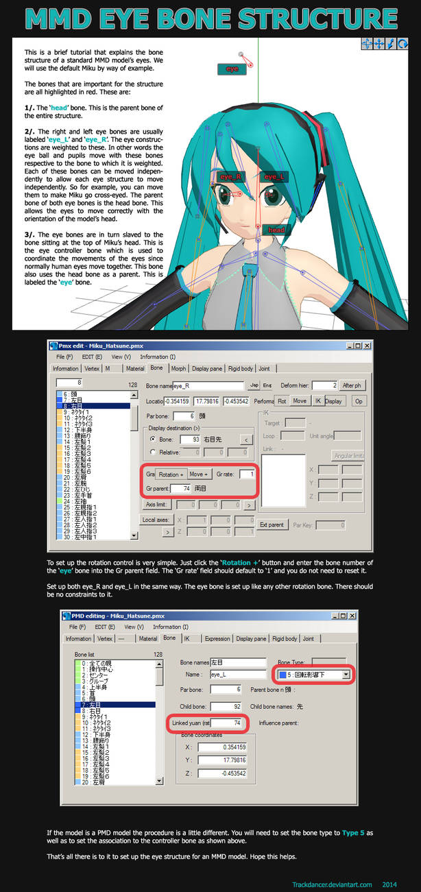 Mmd Tutorial MMD Tutorial: Eye bone structure by Trackdancer on DeviantArt