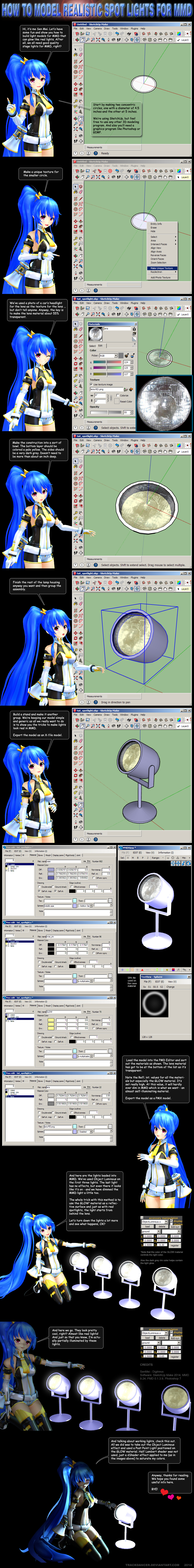 Making Realistic Spotlights for MMD