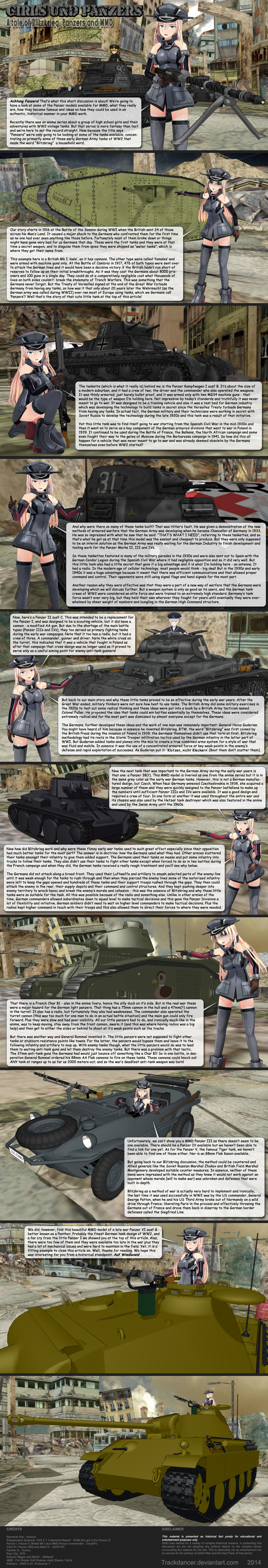 MMD Girls Und Panzers by Trackdancer