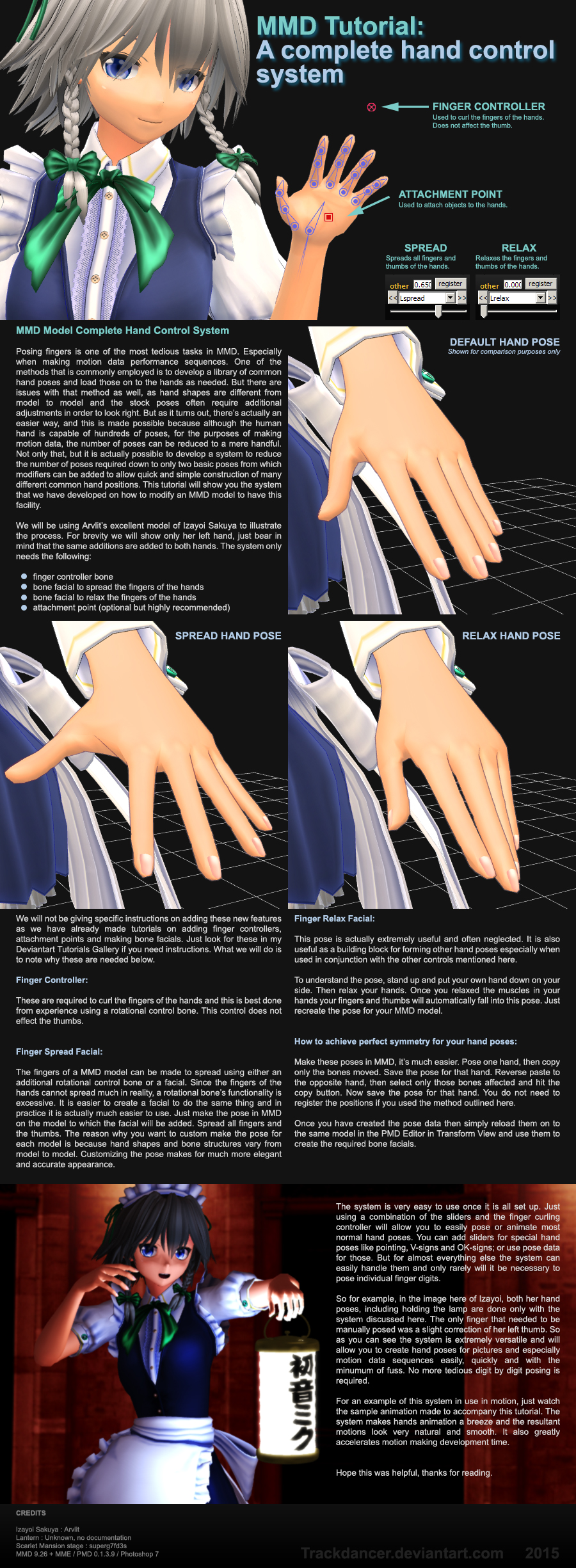 MMD Tutorial - A Complete Hand Control System
