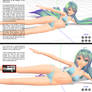 MMD Tutorial - Making a Lying Pose