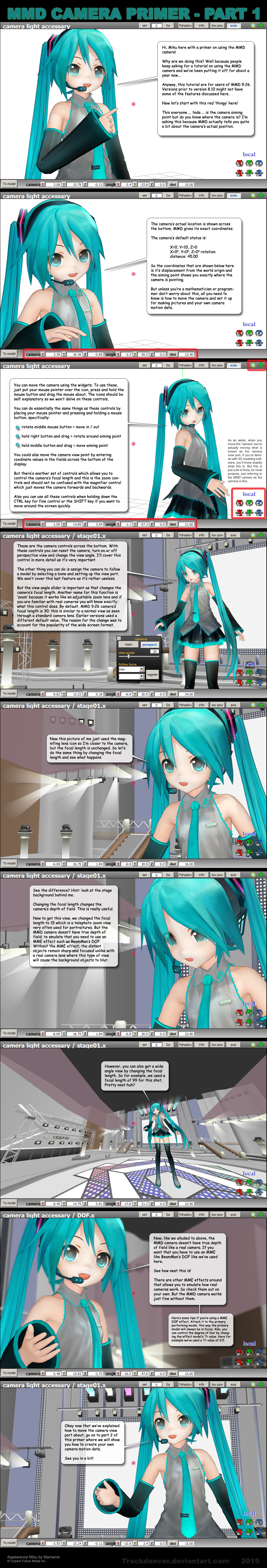 MMD Camera Primer Part 1