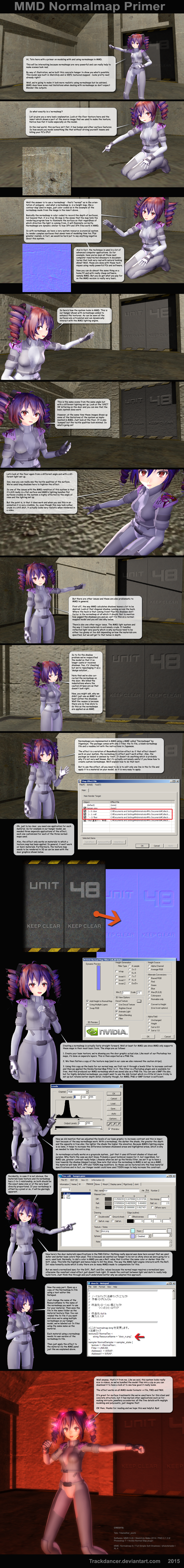 MMD Normalmaps Primer