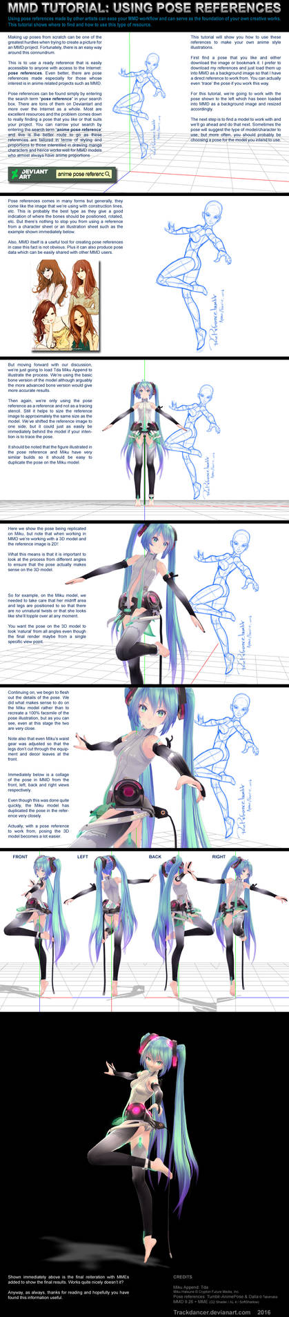 MMD Tutorial - Using Pose References by Trackdancer on DeviantArt