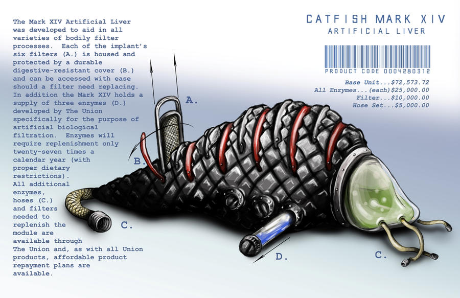 Catfish Mark XIV