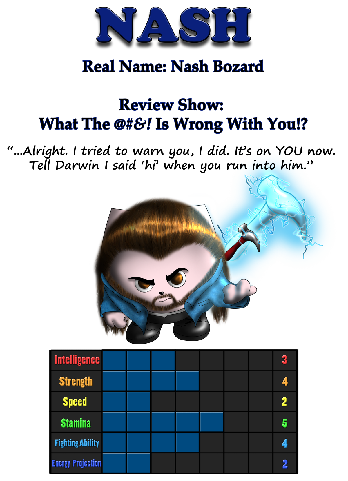 TGWTG - Fighter Card: Nash