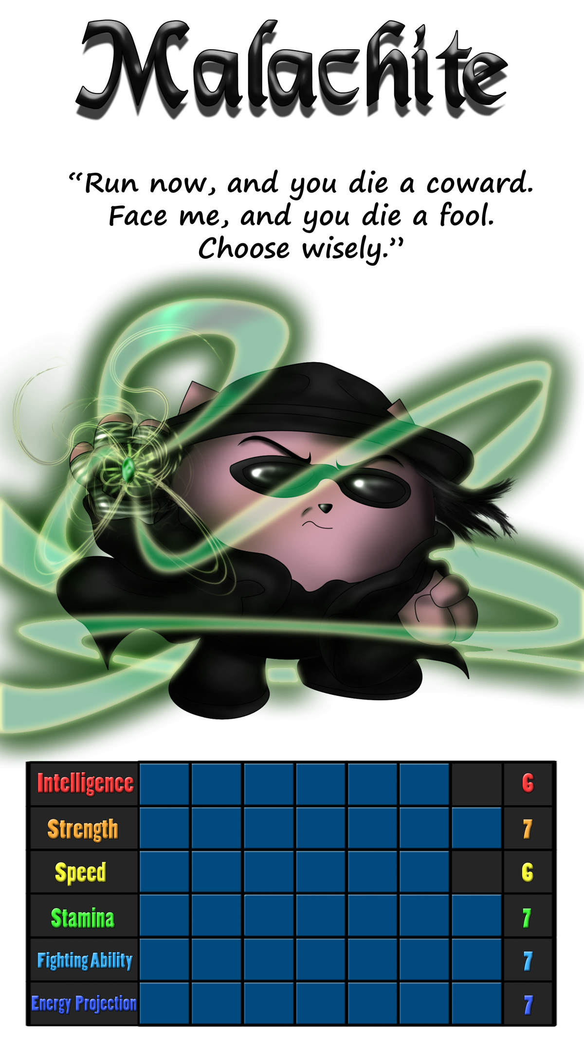 TGWTG - Fighter Card: Malachite