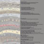 Guide to the Literary Inferno