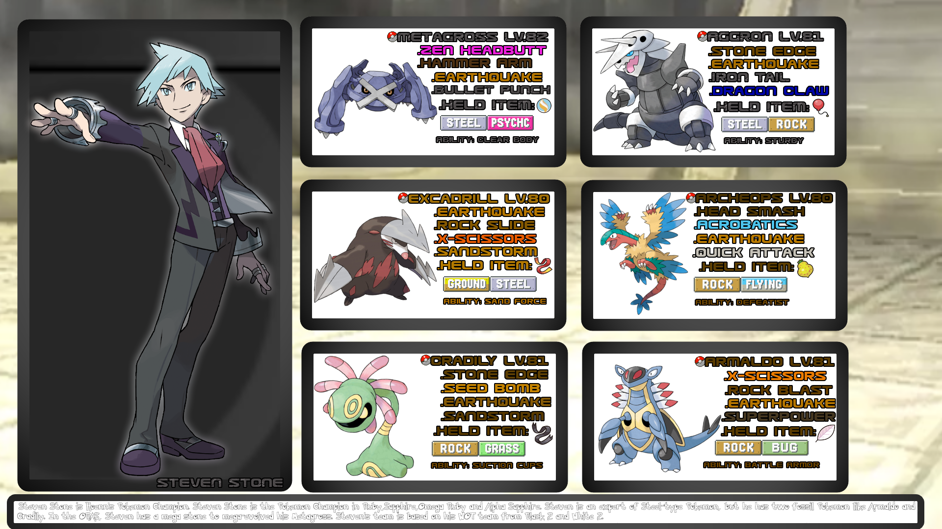 Steven Stone Pkmn Team And Character Profile By Mugen Senseistudios On Deviantart Steven Stone Pkmn Team And Character Profile By Mugen Senseistudios On Deviantart