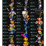 SSBU - EVERYONE IS HERE [Roster 01-75]