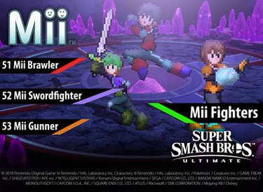 51-53. Mii Fighters | Super Smash Bros. Ultimate