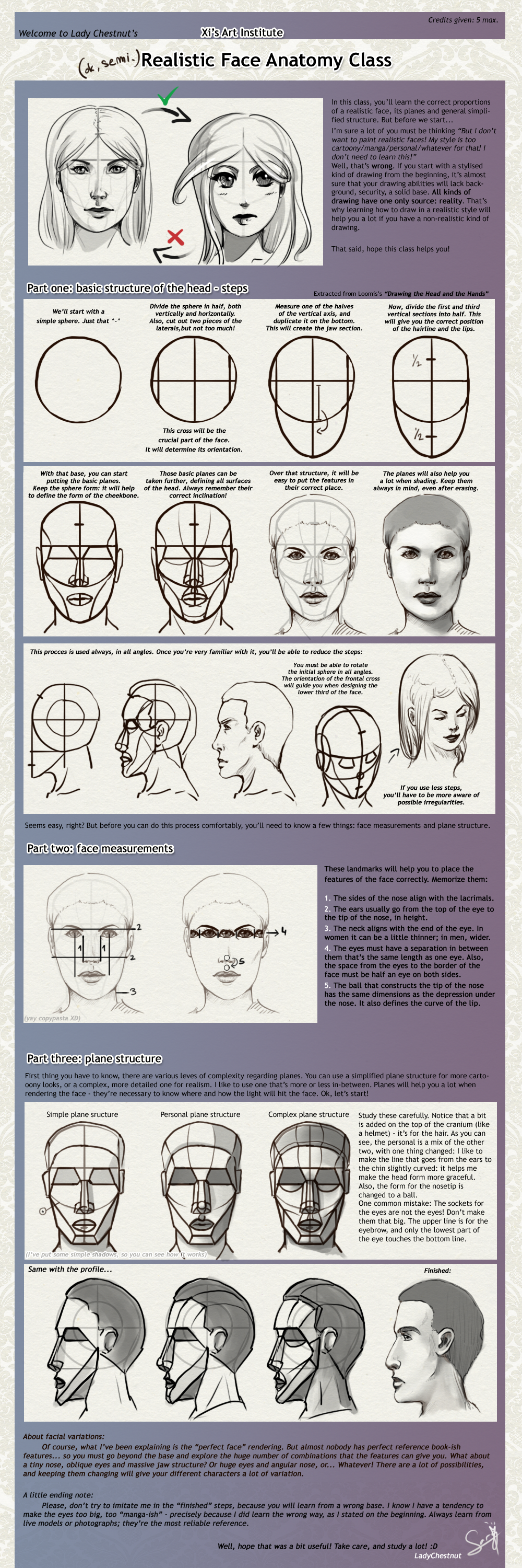 XAI face anatomy class